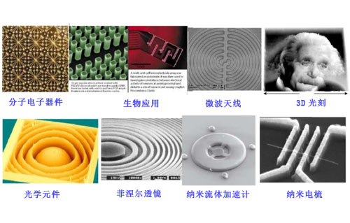 微納制造可以應(yīng)用在什么哪些領(lǐng)域？
